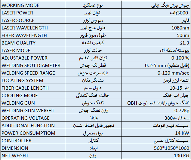 جوشلیزری سه کاره 3000 وات