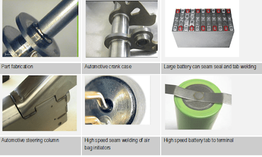 shows a variety of examples of CW laser welding. نمونه هایی از جوشکاری لیزری cw